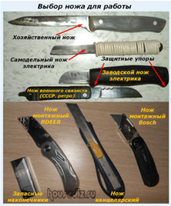 Выбор ножа