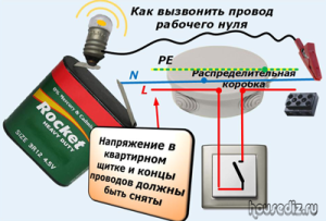 Как-вызвонить-провод-рабочего-нуля