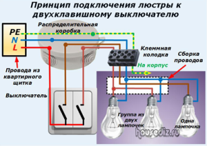Принцип-подключения-люстры-к-двухклавишному-выключателю