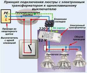 Принцип-подключения-люстры-с-электронным-трансформатором-к-одноклавишному-выключателю