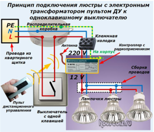 Принцип подключения люстры с электронным трансформатором пультом ДУ к одноклавишному выключателю