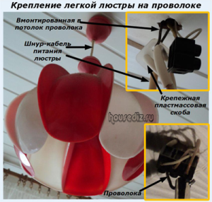 легкая-люстра