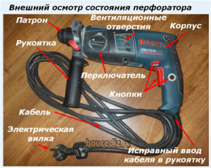 осмотр-перфоратора