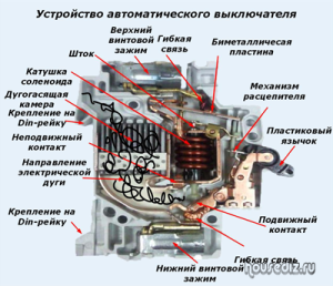 устройство-автоматического-выключателя