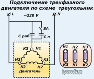 Подключение трехфазного двигателя по схеме треугольник Подключение трехфазного двигателя по схеме треугольник