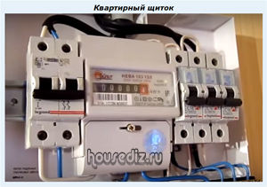 квартирный щиток