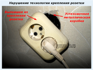 Нарушение технологии крепления розетки