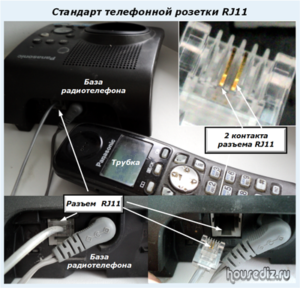 Стандарт телефонной розетки RJ11