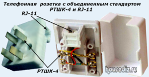 Телефонная розетка с объединенным стандартом РТШК-4 и RJ-11