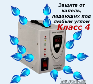 Защита от капель, падающих под любым углом