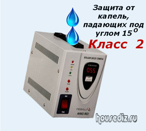 Защита от капель, падающих под углом 15