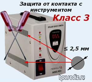 Защита от контакта с инструментом