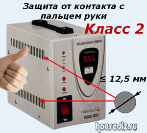 Защита от контакта с пальцем руки