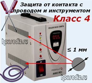 Защита от контакта с проводом и инструментом