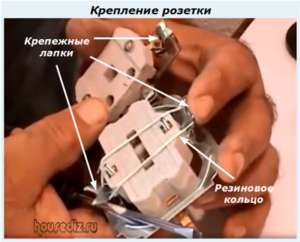 Крепление розетки Крепление розетки