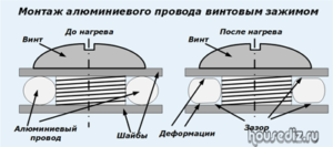 Монтаж алюминиевого провода винтовым зажимом