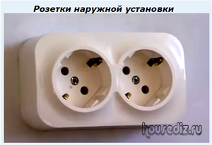 Розетки наружной установки Розетки наружной установки