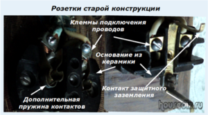 Розетки старой конструкции Розетки старой конструкции