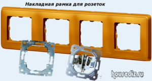 Накладная рамка для розеток
