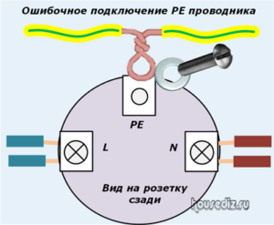 Ошибочное подключение РЕ-проводника