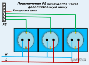 Подключение РЕ-проводника через дополнительную шину