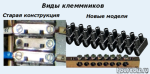 Виды клеммников Виды клеммников