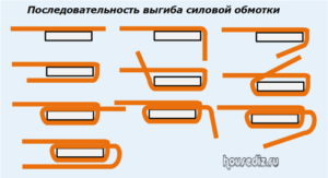 Последовательность выгиба силовой обмотки Последовательность выгиба силовой обмотки