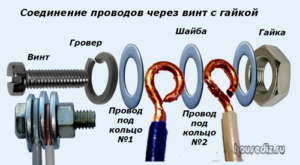 Соединение проводов через винт с гайкой