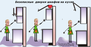 Безопасные дверки шкафов на кухне