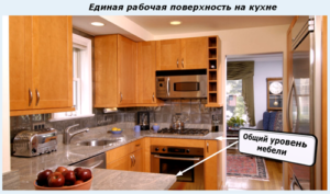 Единая рабочая поверхность на кухне