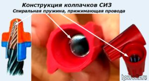 Конструкция колпачков СИЗ Конструкция колпачков СИЗ