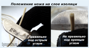 Положение ножа на слое изоляци Положение ножа на слое изоляци