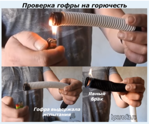 Проверка гофры на горючесть Проверка гофры на горючесть