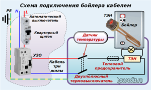 Схема подключения бойлера кабелем Схема подключения бойлера кабелем