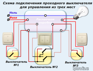 Схема подключения проходного выключателя для управления из трех мест Схема подключения проходного выключателя для управления из трех мест