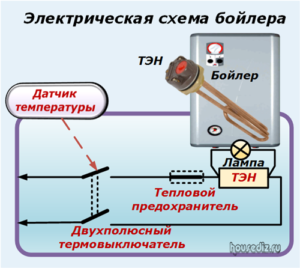 Электрическая схема бойлера Электрическая схема бойлера