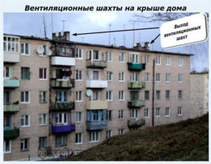 Вентиляционные шахты на крыше дома Вентиляционные шахты на крыше дома