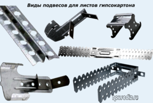 Виды подвесов для листов гипсокартона