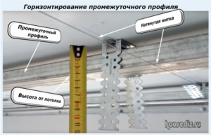 Горизонтирование промежуточного профиля