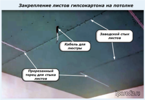 Закрепление листов гипсокартона на потолке