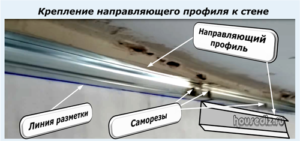 Крепление направляющего профиля к стене