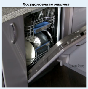 Посудомоечная машина Посудомоечная машина