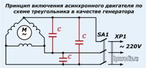 Принцип включения асинхронного двигателя по схеме треугольника в качестве генератора Принцип включения асинхронного двигателя по схеме треугольника в качестве генератора