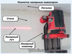 Разметка лазерным нивелиром