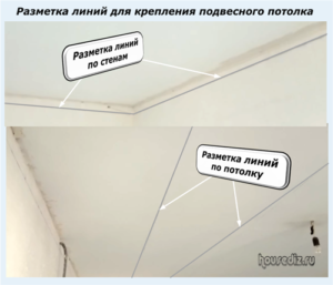 Разметка линий для крепления подвесного потолка