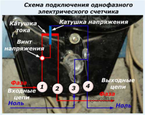Схема подключения однофазного электрического счетчика