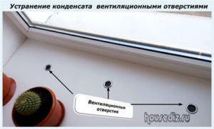 Устранение конденсата вентиляционными отверстиями Устранение конденсата вентиляционными отверстиями