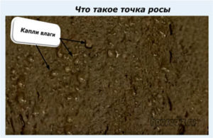 Что такое точка росы Что такое точка росы