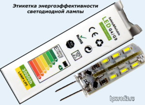 Этикетка энергоэффективности светодиодной лампы Этикетка энергоэффективности светодиодной лампы