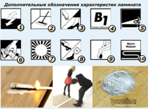 Дополнительные обозначения характеристик ламината